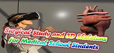 外科研究院的3D骨骼（Surgical Study and 3D Skeletons for Medical School Students ）
